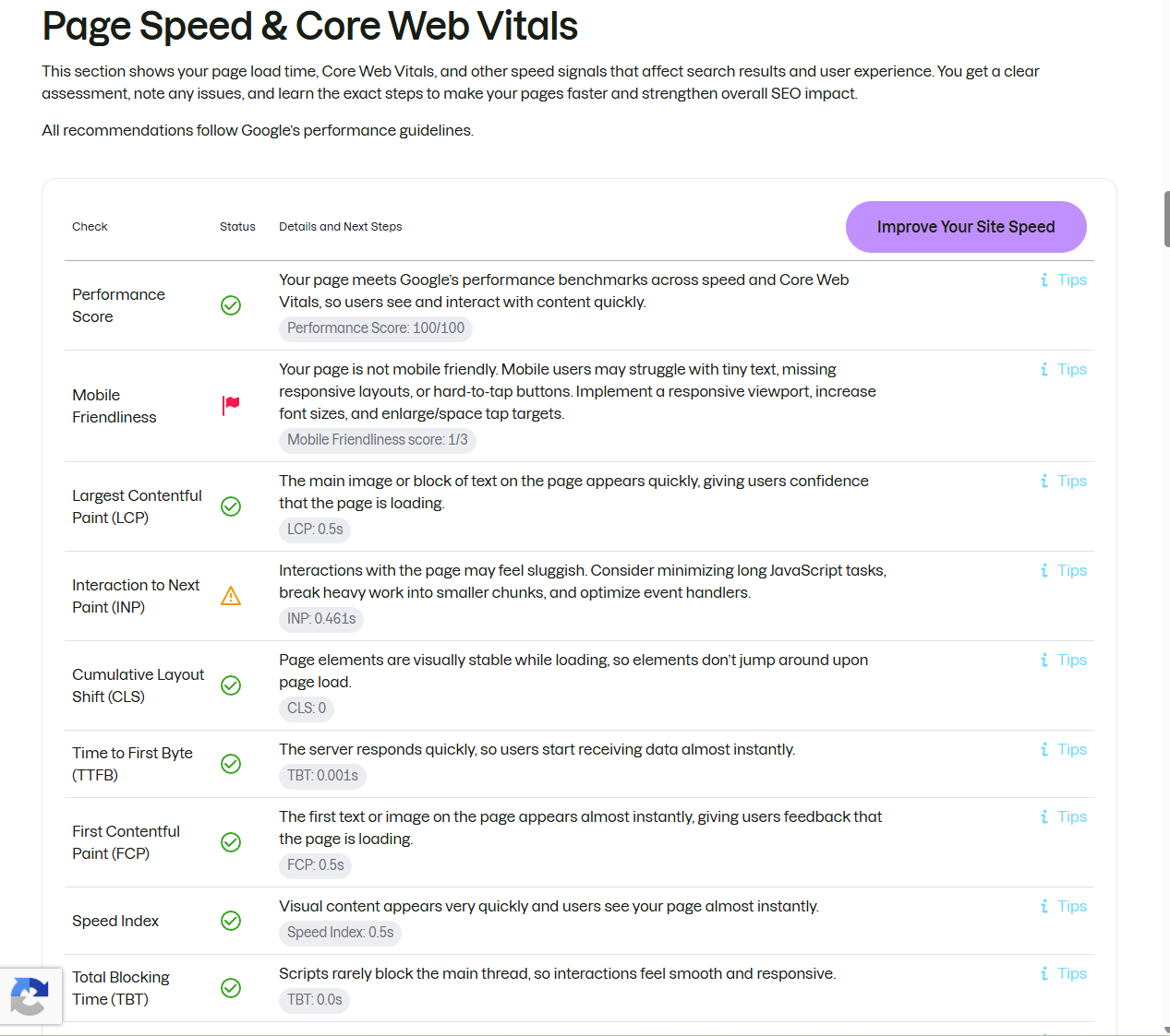 Semrush's free SEO Checker giving solostacklab.net a Performance Score of 100/100 while also flagging Mobile Friendliness as a critical issue with a score of 1/3, on the same page